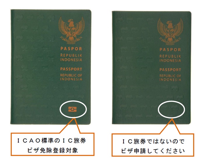 インドネシア旅券見本